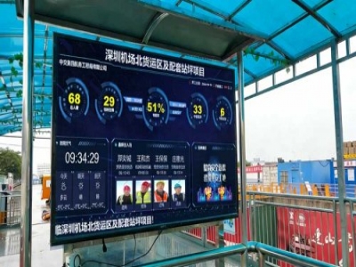 工地版“死了么”，程象科技“警卫员”实时预警让项目高枕无忧