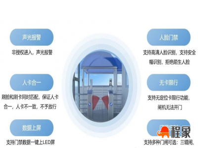 程象智慧工地解决方案：以数字化重塑建筑行业发展新格局